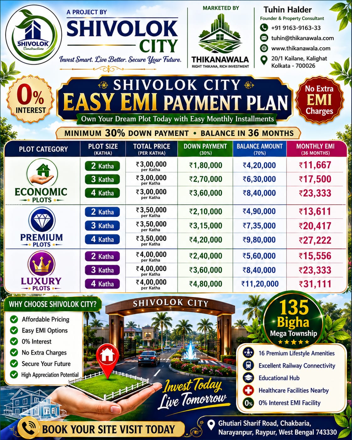 Build Your Dream Home in a Fast-Growing Township Near Sonarpur & Piyali, Price Starting From