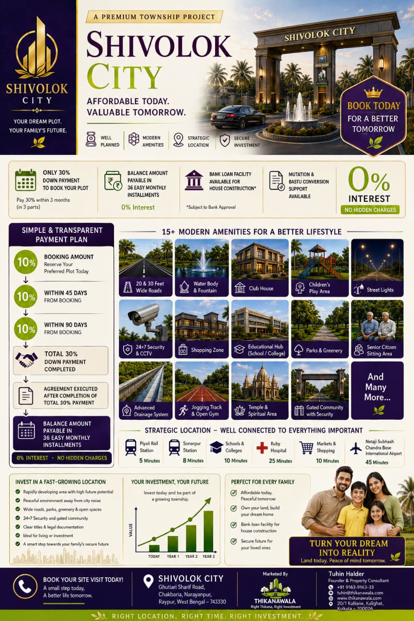 Build Your Dream Home in a Fast-Growing Township Near Sonarpur & Piyali, Price Starting From