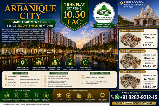 Arbanique City – Smart Apartment Living Beside ISKCON Temple, New Town, Price Starting From